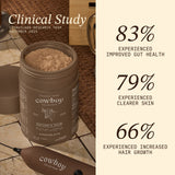 Chocolate Colostrum